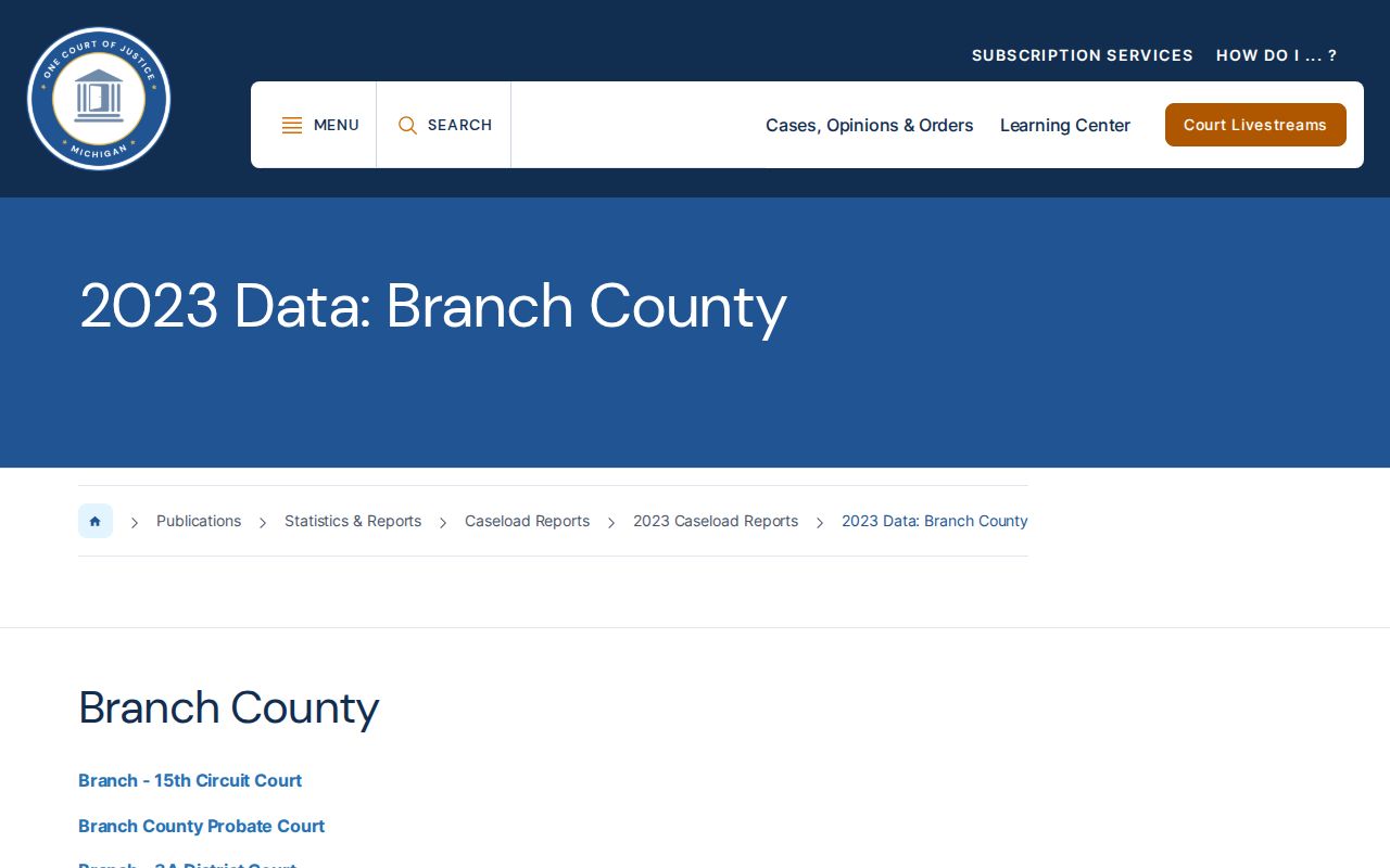 Branch County court docket caseload report source